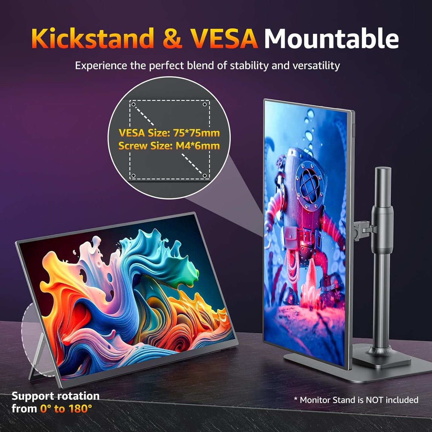 cocopar Portable Monitor 18.5 inch 1080P 100Hz 72% NTSC USB-C HDMI Large Portable Monitor for Laptop MacBook Xbox PS4/5 Switch