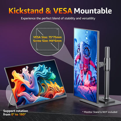 cocopar Portable Monitor 18.5 inch 1080P 100Hz 72% NTSC USB-C HDMI Large Portable Monitor for Laptop MacBook Xbox PS4/5 Switch