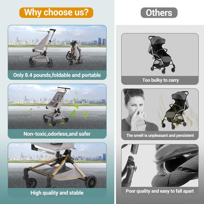 Lightweight Baby Travel Stroller, 8.4 Lbs Compact Airplane Friendly Stroller, One-Hand Quick Fold Design, Breathable Fabric with UPF 50+ Sun Canopy, Overhead Bin Compatible Portable Car for Infants & Toddlers,Grey