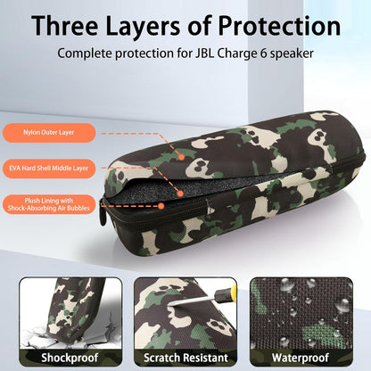 co2CREA Case for JBL Charge 6 Waterproof Portable Bluetooth Speaker, Hard Travel Case with Detachable Shoulder Strap (White Case)