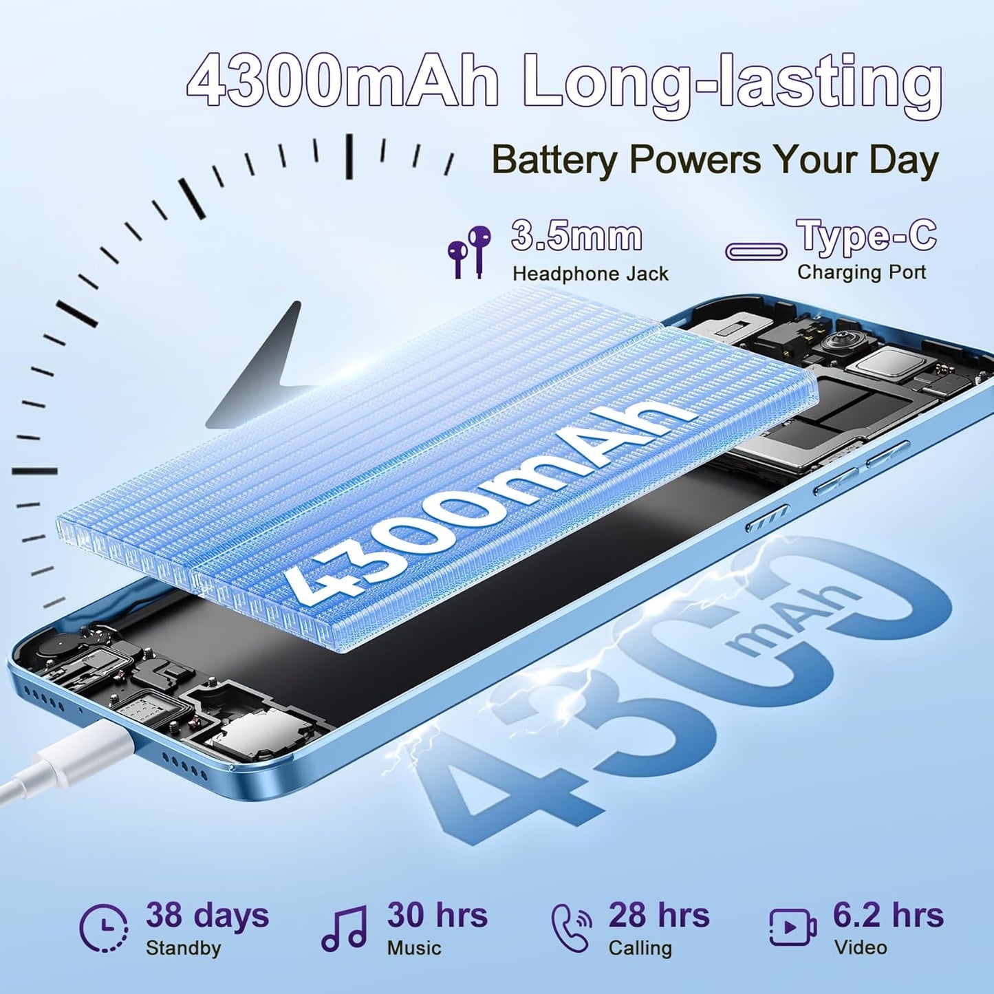 OUKITEL C57 PRO Unlocked Cell Phone Android 14 Phone Unlocked 16GB+128GB/TF 1TB Expandable 4G Dual Sim Smartphone 6.52'' HD+ Large Screen 4300mAh Face Unlock Telephone