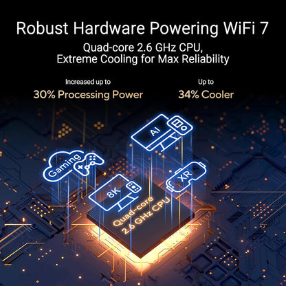ASUS RT-BE86U BE6800 Dual-Band WiFi 7 Router, Supports 4096-QAM, MLO, AI WAN Detection, AiMesh, Subscription-Free Network Security, and Comprehensive VPN Features, Guest Network Pro, Gaming