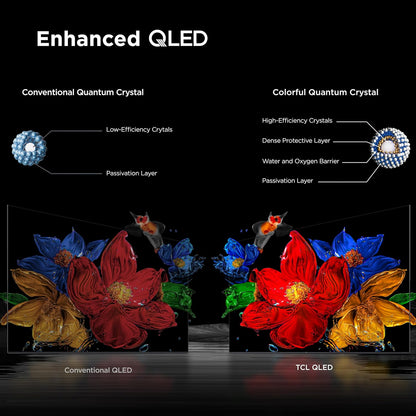 TCL 55-Inch QM6K Series QLED 4K Smart QD-Mini LED TV with Google TV (2025 Model) New Halo Control System, LD500 Precise Dimming Series, High Contrast HVA Panel, 144Hz Native Panel Refresh Rate