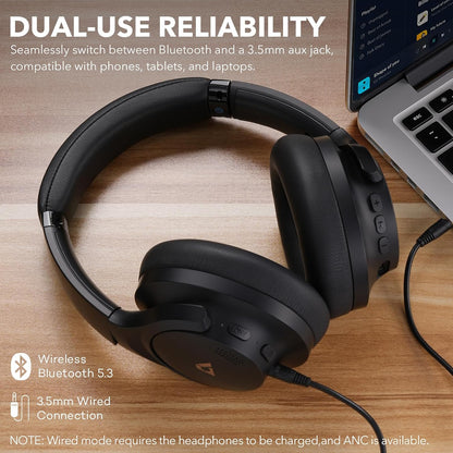 1Mii Y8+ Noise Cancelling Headphones Bluetooth, Wireless LDAC Hi-Res Audio, Custom EQ via App, 75H Playtime, Comfort Fit, Over Ear Headphones Foldable for Airplane Travel Home Office - Black