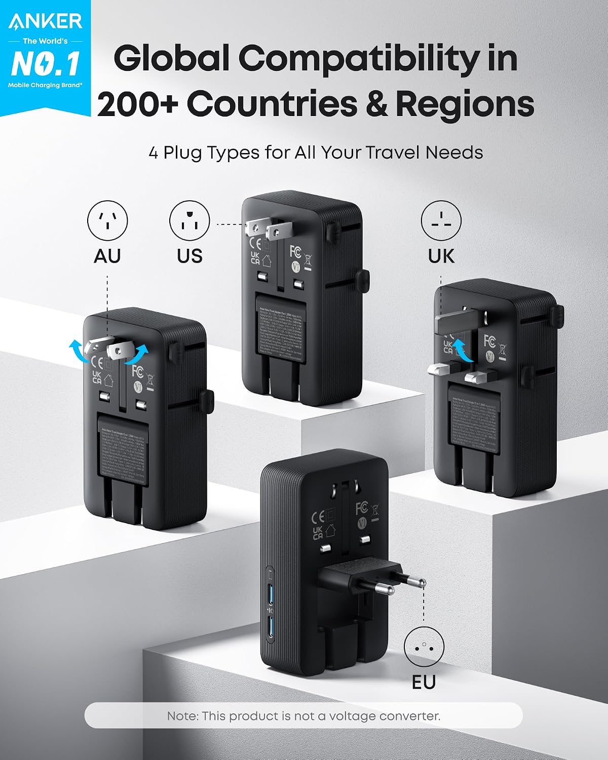 Anker Nano European Travel Plug Adapter, 5-Port, Foldable Plugs