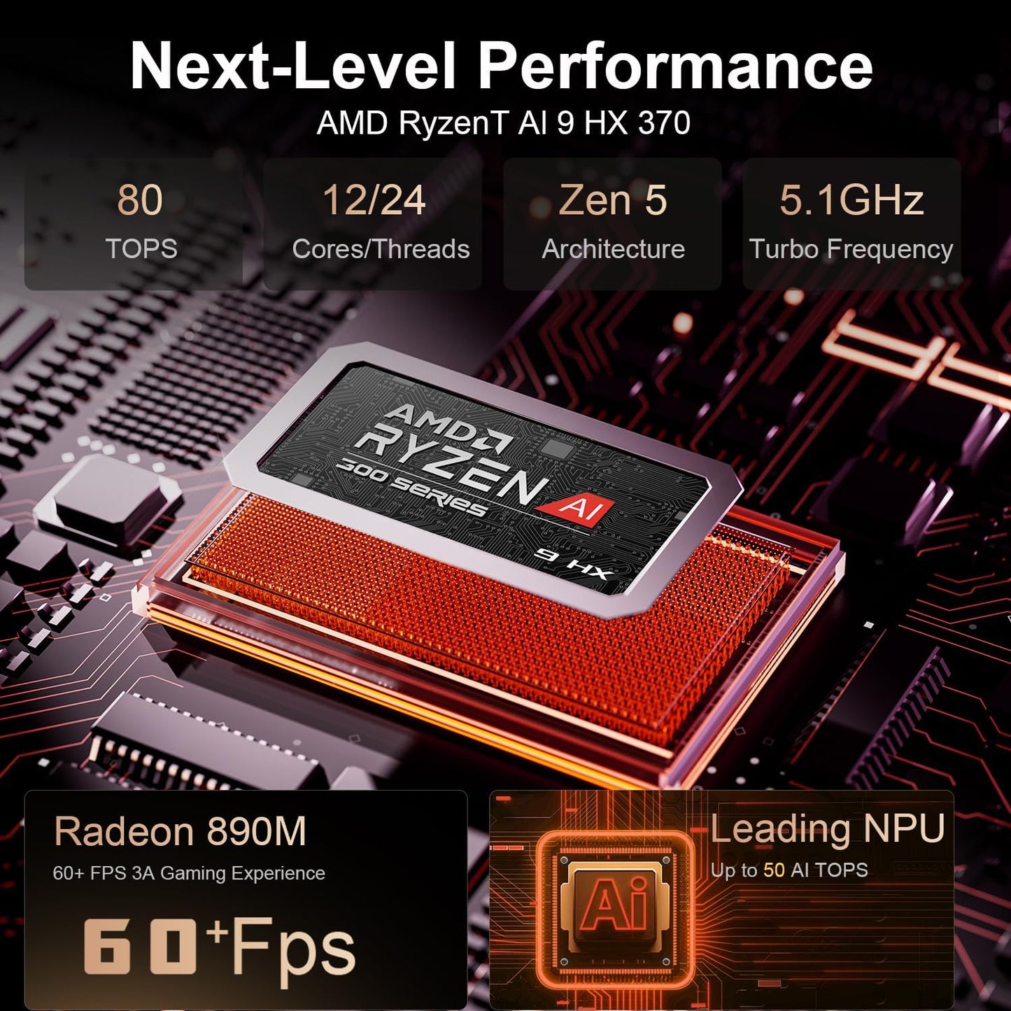 Beelink SER8 Mini PC AMD Ryzen 7 8745HS, 24GB DDR5-5600MHz 1TB PCIe4.0 SSD, AMD Radeon 780M Graphics 12core 2600MHz Gaming PC, USB4.0/ Triple Display/ WiFi6/ BT5.2/2.5Gbps LAN Mini Computer/W-11 Pro