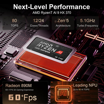Beelink SER8 Mini PC AMD Ryzen 7 8745HS, 24GB DDR5-5600MHz 1TB PCIe4.0 SSD, AMD Radeon 780M Graphics 12core 2600MHz Gaming PC, USB4.0/ Triple Display/ WiFi6/ BT5.2/2.5Gbps LAN Mini Computer/W-11 Pro