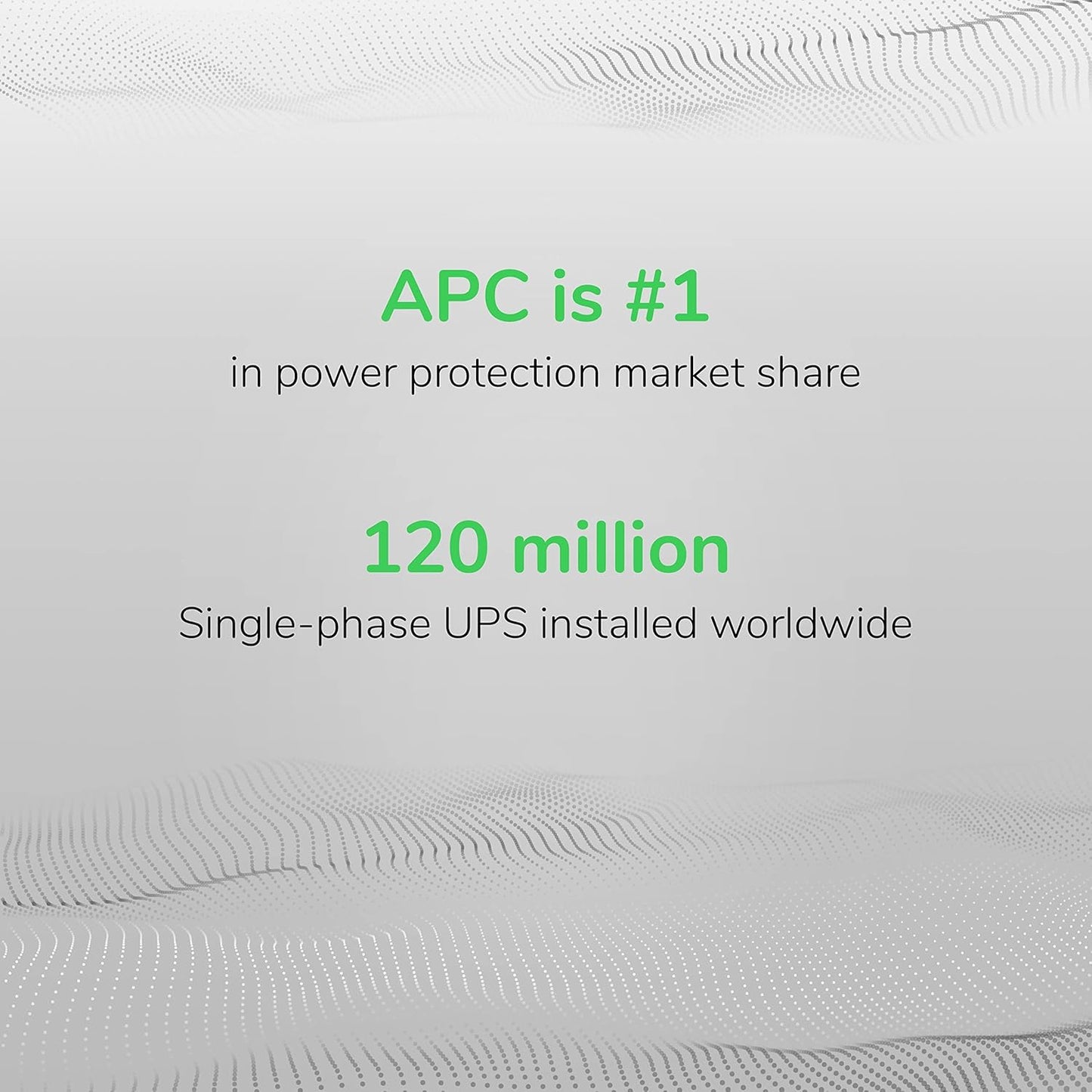 APC by Schneider Electric UPS, 1500VA Sine Wave UPS Battery Backup & Surge Protector, BR1500MS2 Backup Battery with AVR, (2) USB Charger Ports, Back-UPS Pro Uninterruptible Power Supply