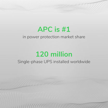 APC by Schneider Electric UPS, 1500VA Sine Wave UPS Battery Backup & Surge Protector, BR1500MS2 Backup Battery with AVR, (2) USB Charger Ports, Back-UPS Pro Uninterruptible Power Supply