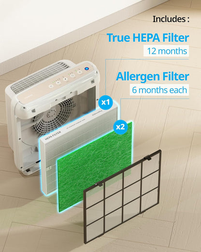 Coway AP-1512HH-FP AP-1512HH Replacement Filter , White 3 Count (Pack of 1)