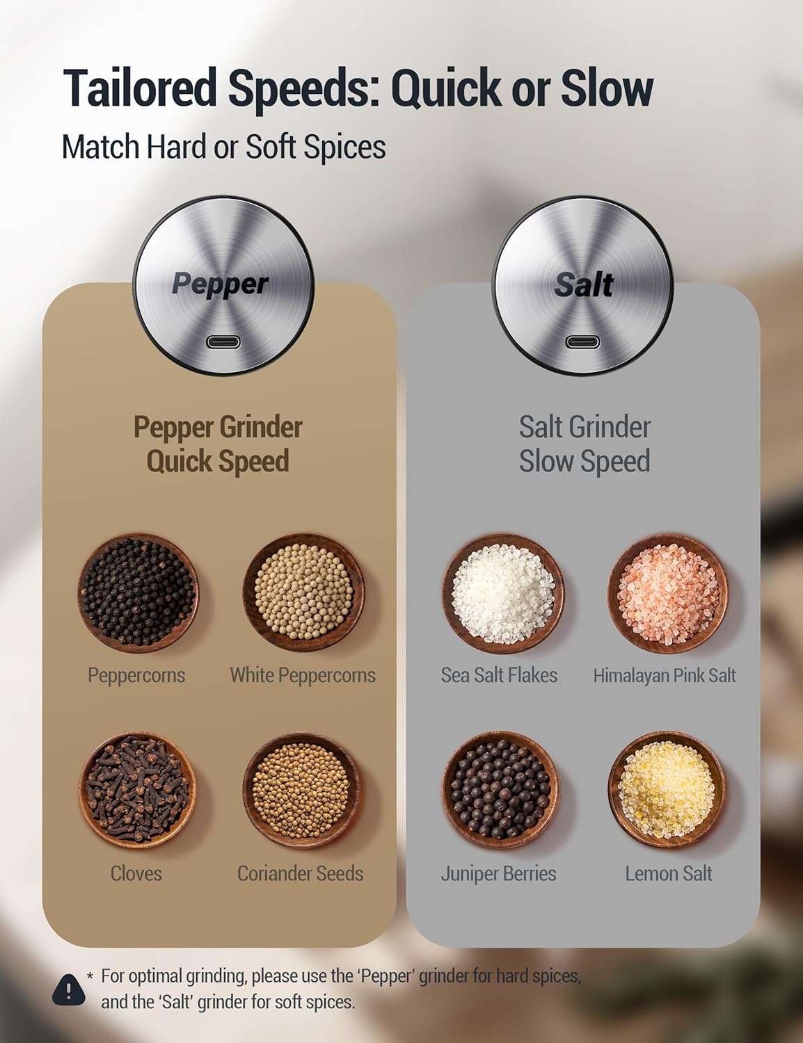 ThermoMaven Electric Salt and Pepper Grinder Set, 110ml Larger Rechargeable Automatic Salt and Pepper Mill Grinder with 6 Adjustable Coarseness, Electric Salt and Pepper Shakers, LED, 2 Packs, Silver