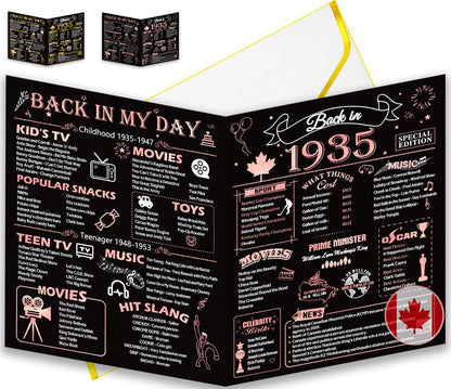 50th Birthday Card, Jumbo CANADA 25x20cm Back in 1975, Gilding Happy 50th Birthday Decoration for Woman, Men, Funny 50 Birthday Gifts for Wife, Husband, Him, Her, Mom