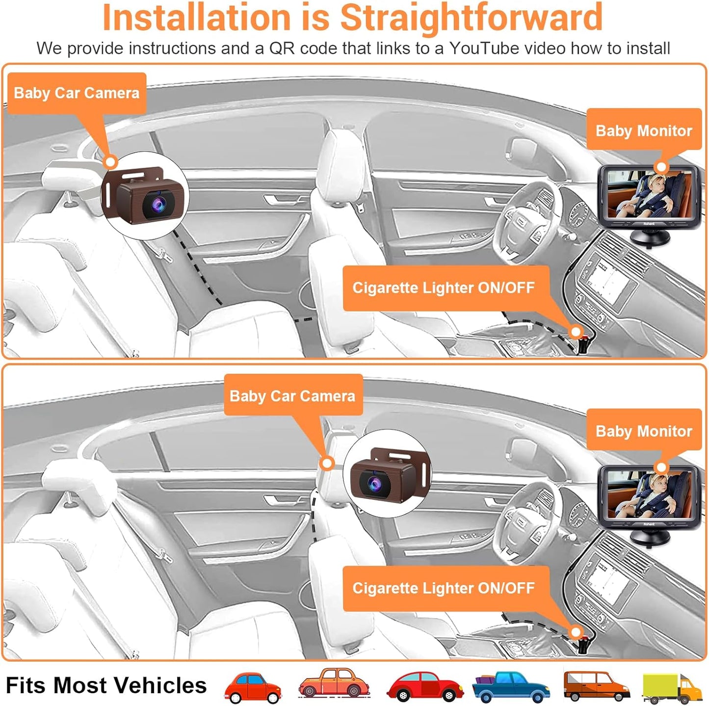 Rohent Baby Car Camera HD 1080P - Rear-Facing Infant Monitor with Night Vision Car Camera for Baby 150° Wide-Angle Lens Anti-Glare Screen Easy Install 360° Adjustable Display