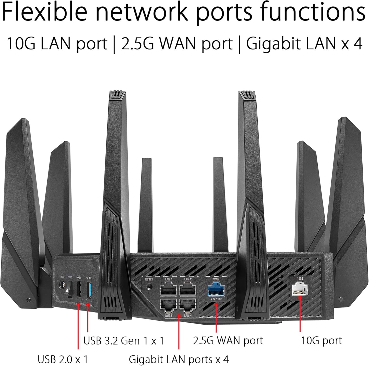 ASUS ROG Rapture WiFi 6E Gaming Router (GT-AXE16000) - Quad-Band, 6 GHz Ready, Dual 10G Ports, 2.5G WAN Port, AiMesh Support, Triple-Level Game Acceleration, Lifetime Internet Security, Instant Guard