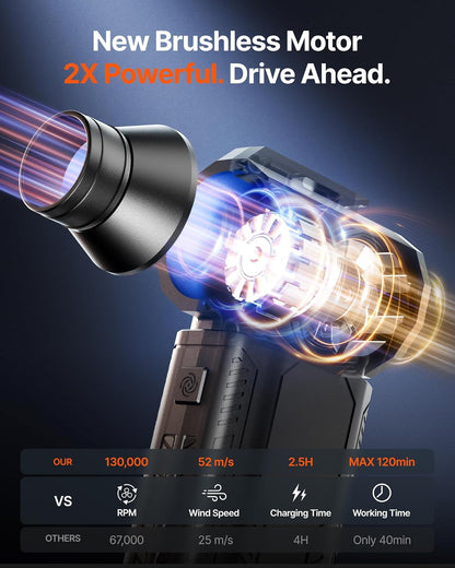 Compressed Air Duster – 130,000RPM Cordless Electric Air Blower with Rechargeable Battery, 4-Gear Adjustable Speeds, Mini Portable Air Blower for Keyboard, Computer, Car, Home, and Outdoor Cleaning