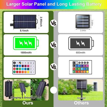 Solar String Lights Outdoor, 40Ft 16 Colors 100 LED Christmas Lights with 20 Modes Remote, Waterproof Solar Powered Bullet Lights for Garden Fence Paito Home Christmas Decorations (String Light) - PuriLite