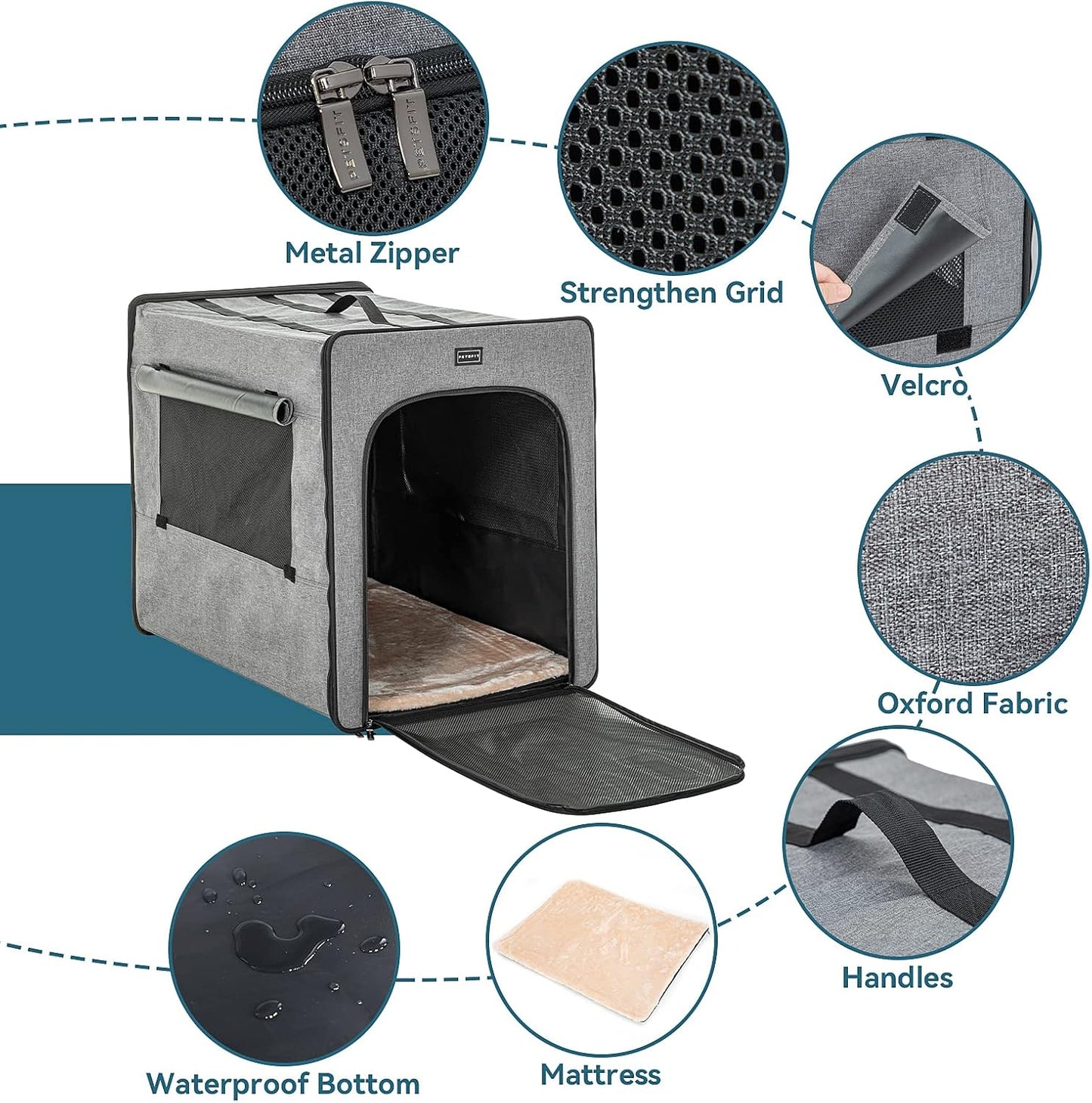 PETSFIT Soft Sided Dog Crate, Travel Dog Crate - 19 Inch Lightweight, Roomy, Easy to Set Up, Sturdy Portable Dog Kennel with Thick Mat, Navy Blue