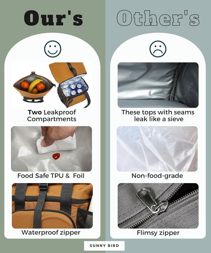 SUNNY BIRD Dual Compartment Lunch Bag Insulated Lunch Box for Women and Men (Green with Boho Strap)