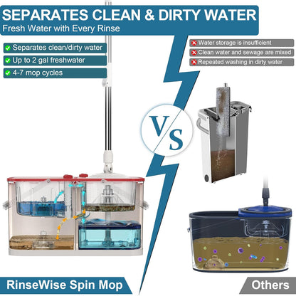 RinseWise Spin Mop and Bucket Separate Clean and DirtyWater, Mop and Bucket with Wringer Set, 4-Chamber Commercial Spinning Mopping Bucket Cleaning Supplies with 8 Microfiber Replacement Head Refills