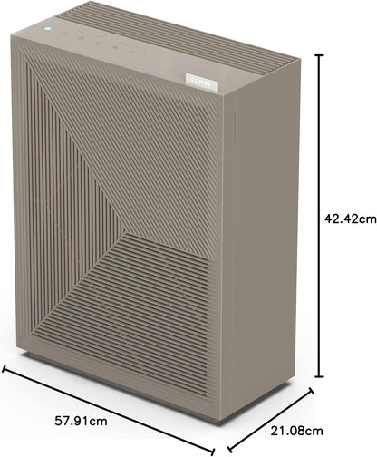 Coway Airmega 150 True HEPA Air Purifier with Air Quality Monitoring, Auto Mode, Filter Indicator, Dove White