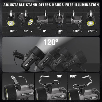 FORTO Rechargeable Spotlight 5000LM, IPX7 Waterproof Flashlight with 5200mAh Long-Lasting Battery, 7 Modes Handheld Light with EVA Case, for Boat, Hunting, Emergency, Outdoor Use