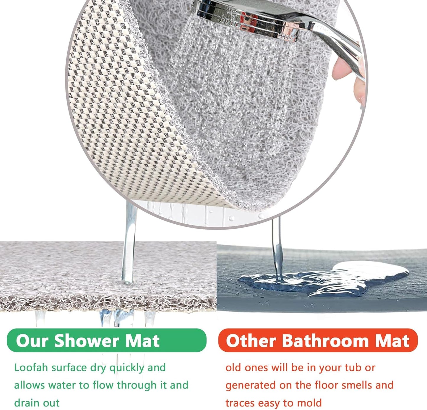 Loofah Mats for Shower, Non Slip | Quick Drying | Soft on Your Feet | Soft Textured Shower Mat Bath Mat Bathtub Mat Massage Mat Loofah Mat for Bathroom,Shower Tub or Wet Areas