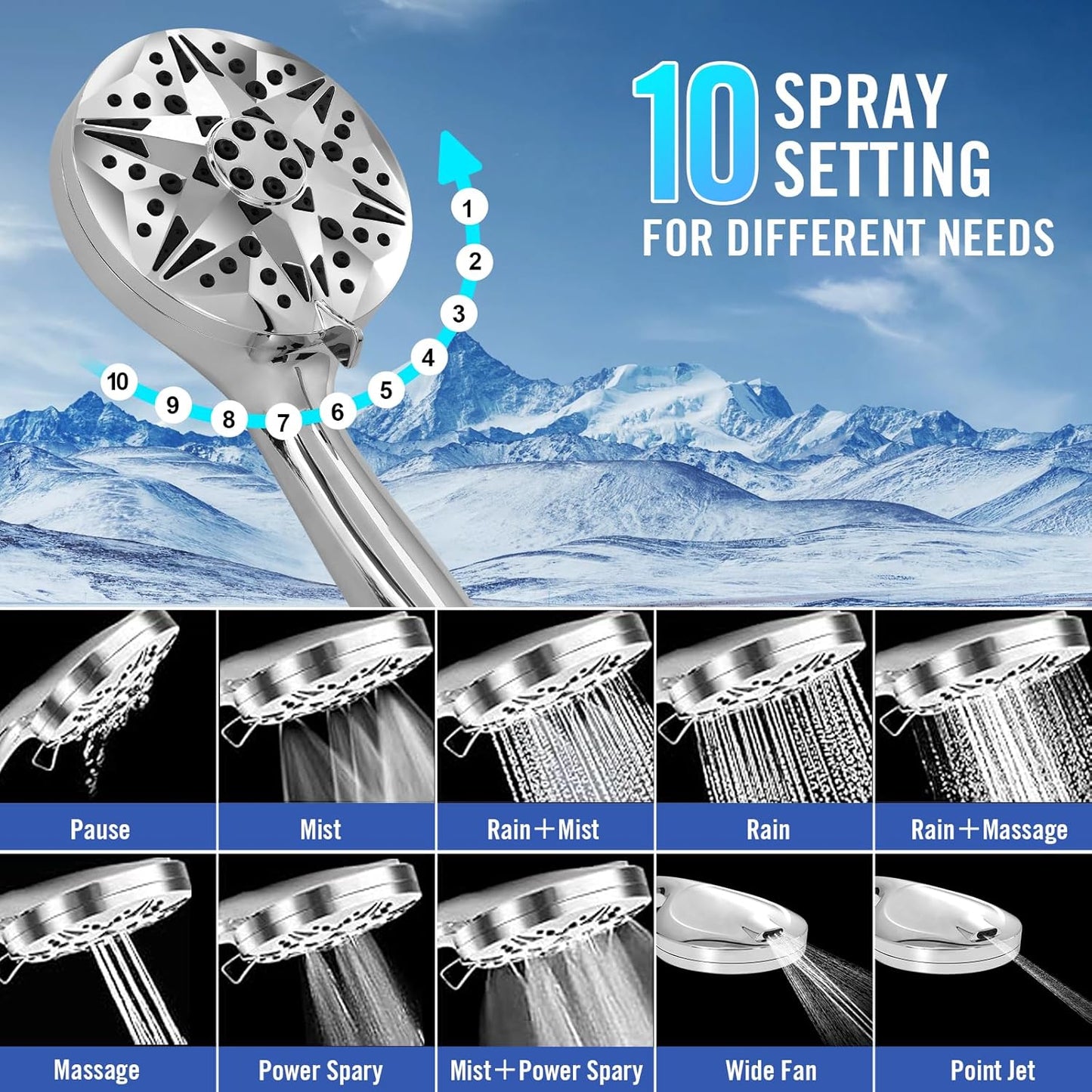 High Pressure Filtered Shower Head, Handheld Shower with 8-Mode Settings 2-Power Jet with Pause Switch, Ideal for Shower Cubicles, Tubs, and Pet Cleaning (Includes Hose & Bracket)