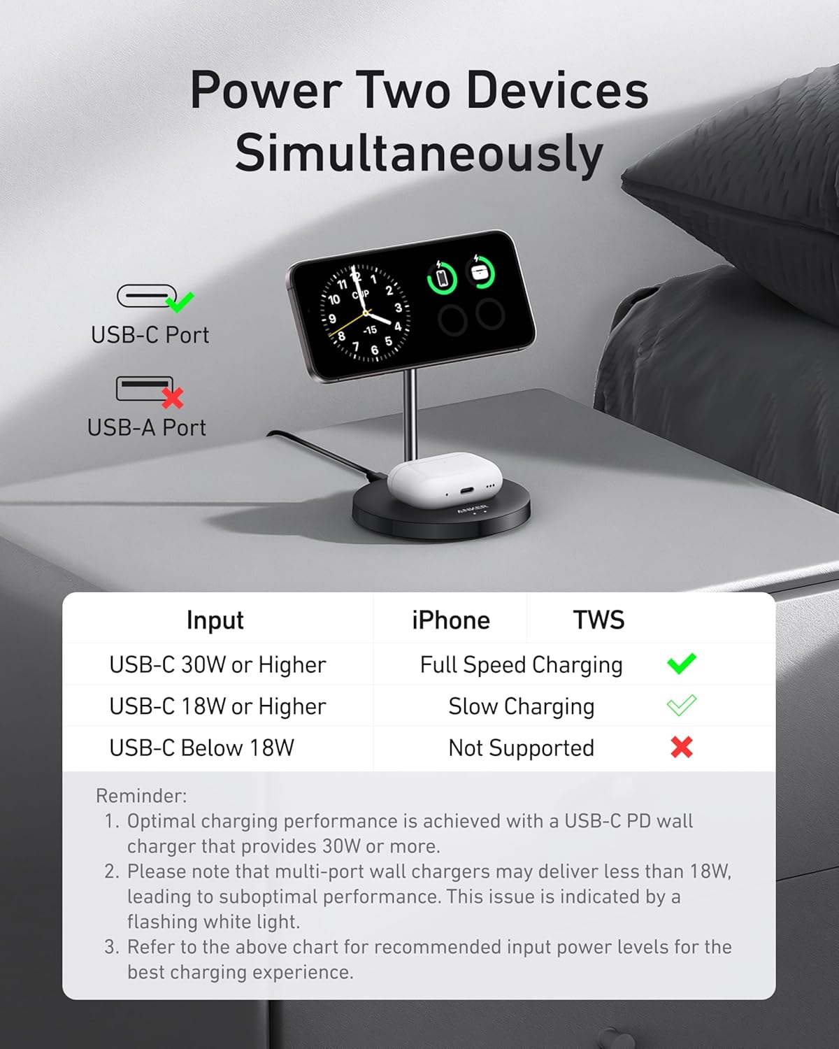 Anker MagSafe Compatible MagGo Charger Stand, iPhone 16 Wireless Charger, 2-in-1 Charging Station, Qi2 Certified 15W Max Charging, for iPhone 16/15/14/13/12, AirPods Pro (White, with 40W Adapter)