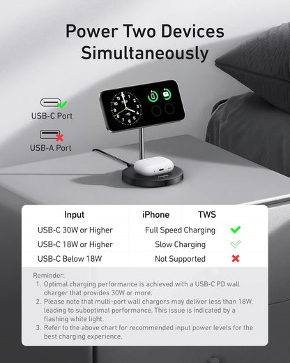 Anker MagSafe Compatible MagGo Charger Stand, iPhone 16 Wireless Charger, 2-in-1 Charging Station, Qi2 Certified 15W Max Charging, for iPhone 16/15/14/13/12, AirPods Pro (White, with 40W Adapter)