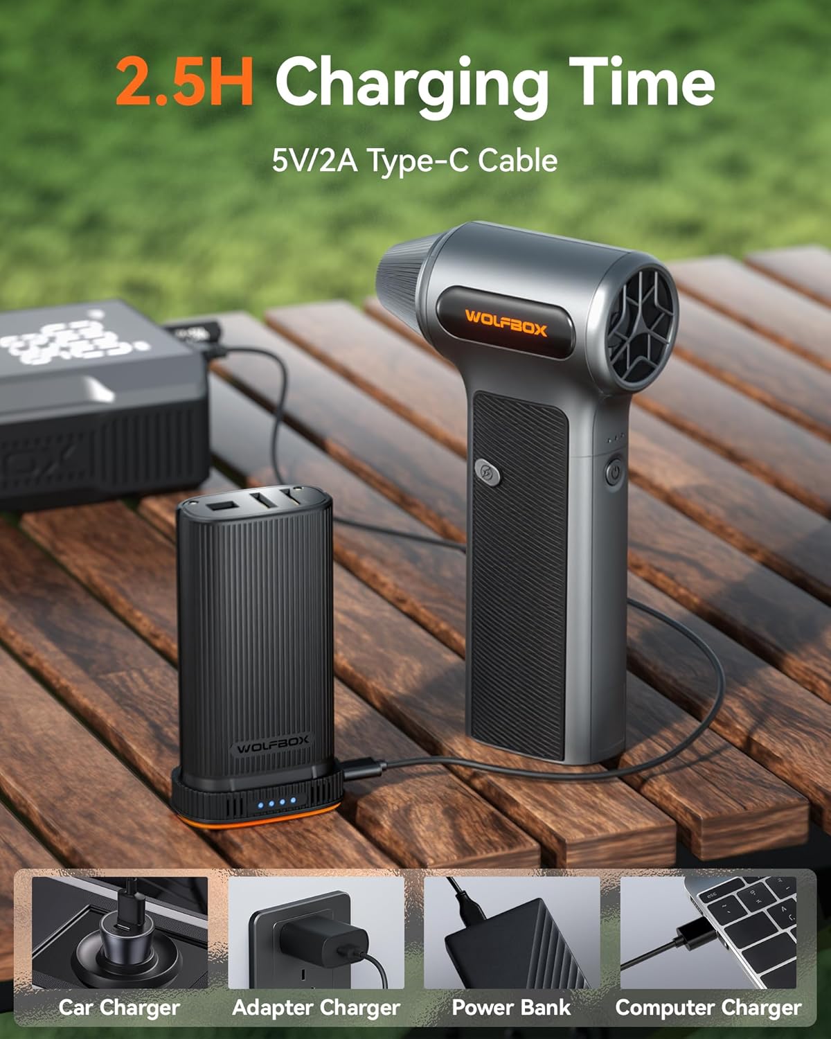 WOLFBOX MF200 Cordless Electric Air Duster with Removable Battery, 3-Speed Adjustable Mini Blower with 4 Nozzles