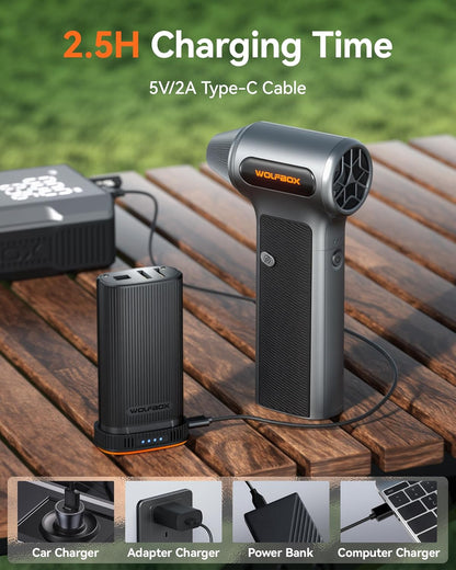 WOLFBOX MF200 Cordless Electric Air Duster with Removable Battery, 3-Speed Adjustable Mini Blower with 4 Nozzles