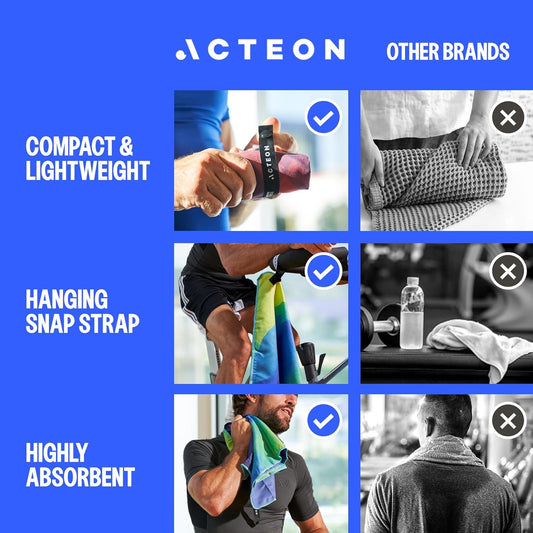 Acteon Microfiber Quick Dry Gym Towel, Silver ION Odor-Free Mega Absorbent Fiber Fast Drying Men Women Workout Gear for Body Sweat, Beach, Camping, Working Out Travel Towels - PuriLite