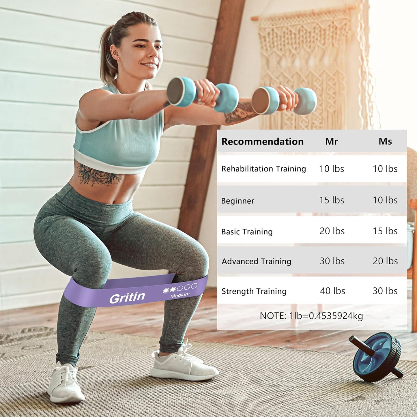 Gritin Resistance Bands, Set of 5 Skin-Friendly Resistance Fitness Exercise Loop Bands with 5 Different Strength Levels - Travel Carrying Case Included - Ideal for Home, Gym, Yoga, Training