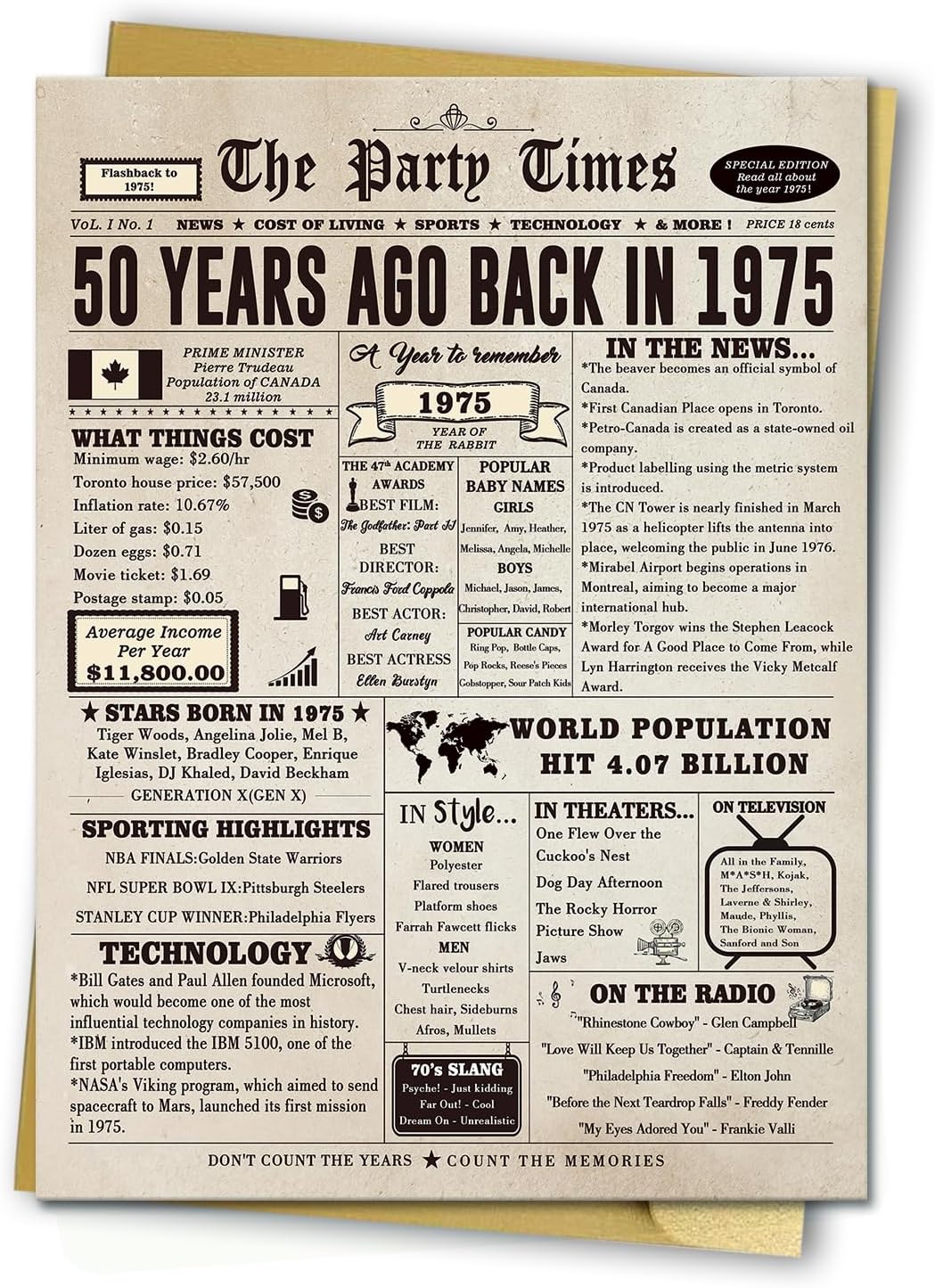 Large 50 Years Old Birthday Gifts for Women Men,Happy 50th Birthday Card for Husband Wife, Retro 50 Years Old Birthday Gifts for Mom Dad