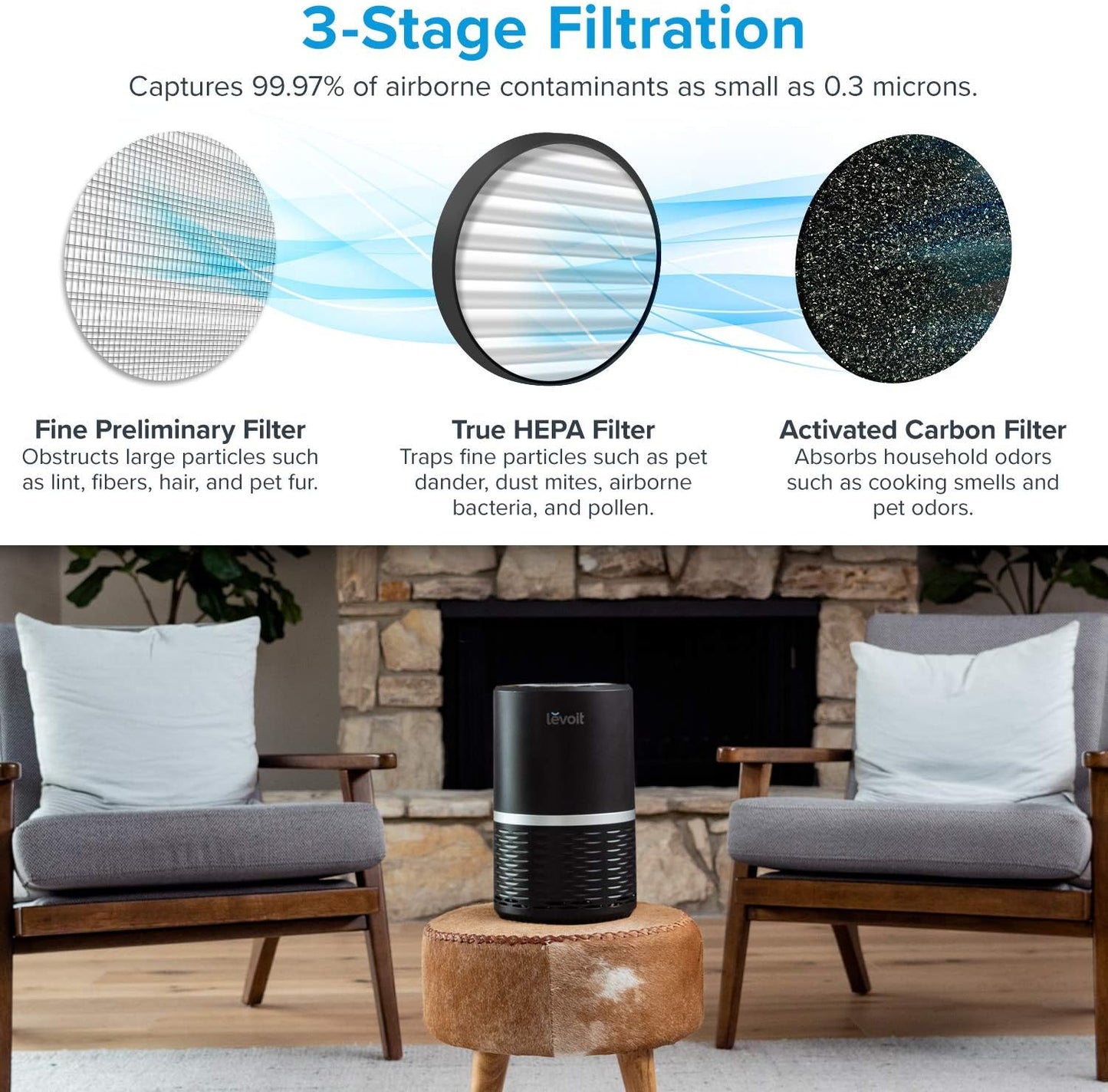 LEVOIT Air Purifiers Large Room bedroom Home Up to 1875 ft² with Washable Filters, Smart WiFi Air Quality Monitor, HEPA Sleep Mode and Auto Mode, Removes Allergies, Pet Hairs, Smoke, Dust, Vital 200S