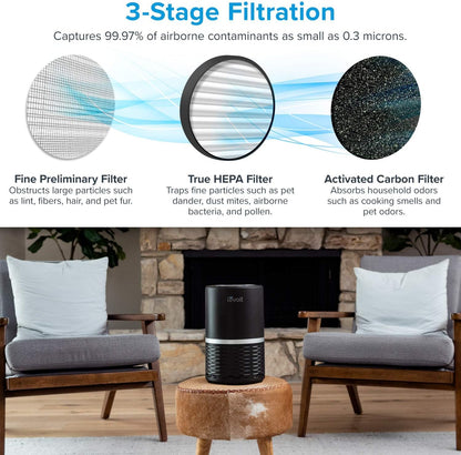 LEVOIT Air Purifiers Large Room bedroom Home Up to 1875 ft² with Washable Filters, Smart WiFi Air Quality Monitor, HEPA Sleep Mode and Auto Mode, Removes Allergies, Pet Hairs, Smoke, Dust, Vital 200S