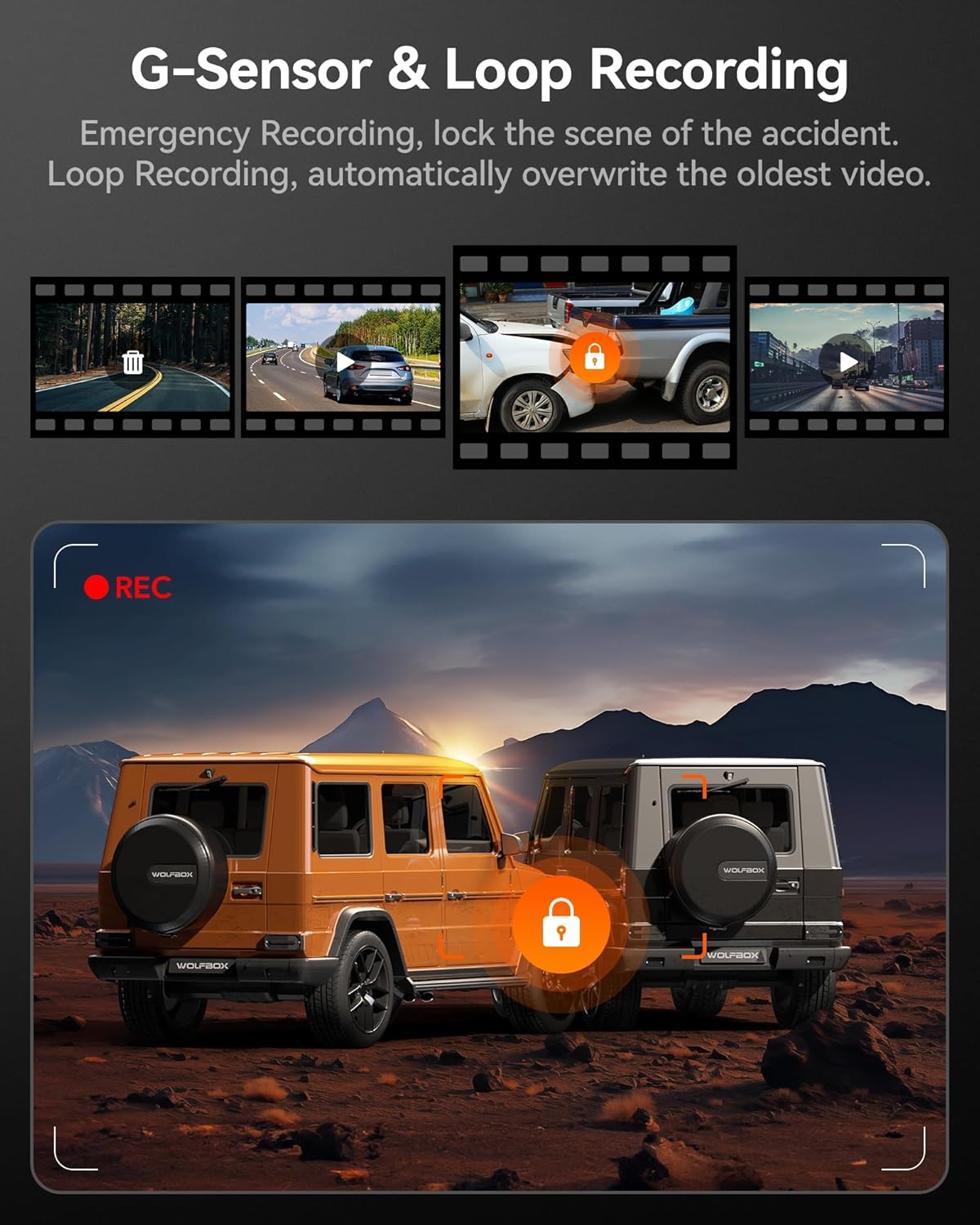WOLFBOX i17 4K 3 Channel Dash Cam Built-in 5.8GHz WiFi GPS with 64GB Card, 4K+1080P+1080P Dash Cam Front and Rear Inside, Triple Car Camera with 3 Inch Screen, IR Night Vision, WDR, 24H Parking Mode