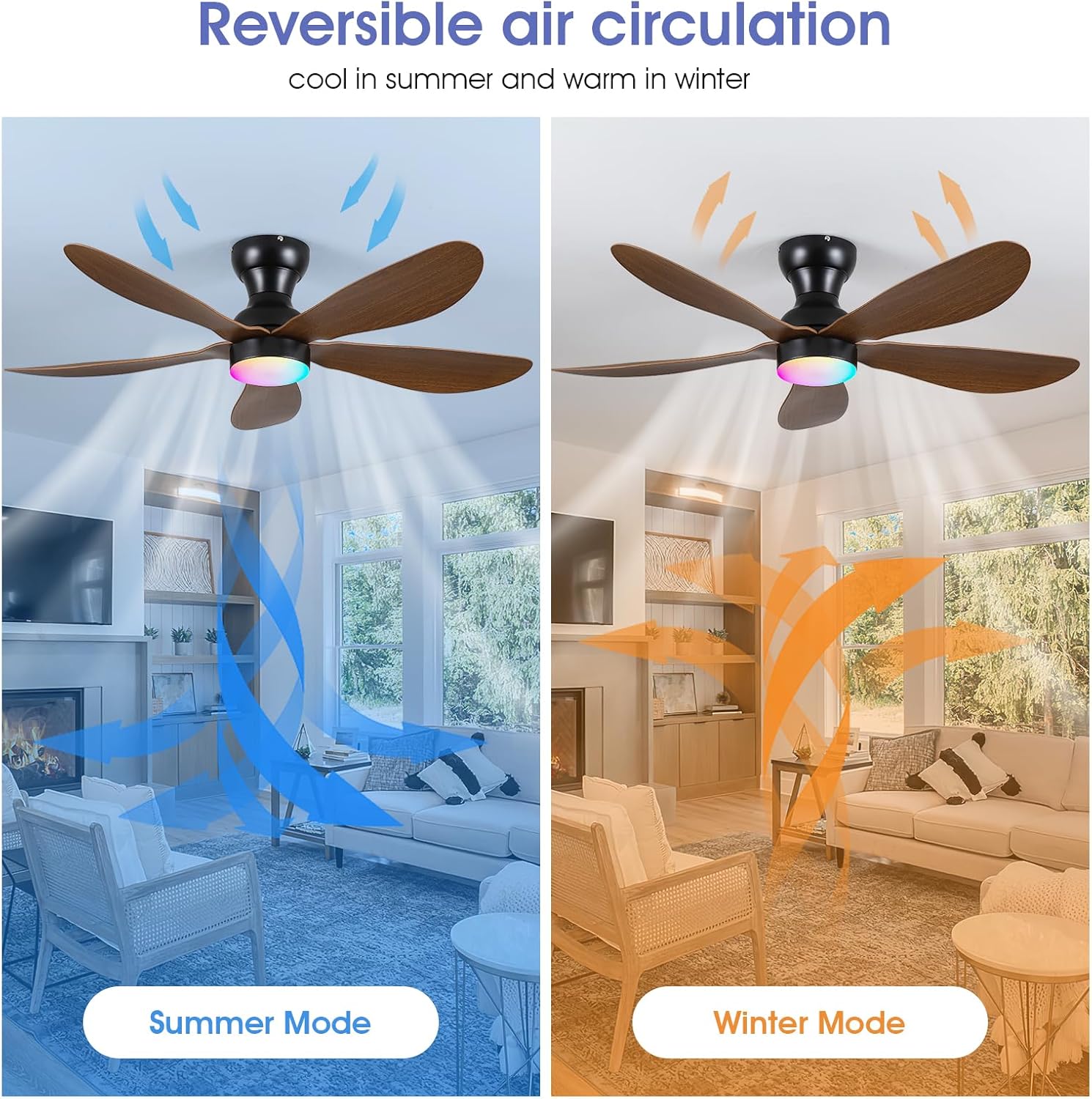 Modern Ceiling Fans with Lights Remote/APP Control, 29" Flush Mount Ceiling Fans with 3 CCT Dimmable Lights, Low Profile Ceiling Fans with 5 Propeller Blades LED Lights for Kids Room Bedroom, Brown - PuriLite