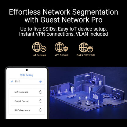 ASUS RT-BE86U BE6800 Dual-Band WiFi 7 Router, Supports 4096-QAM, MLO, AI WAN Detection, AiMesh, Subscription-Free Network Security, and Comprehensive VPN Features, Guest Network Pro, Gaming
