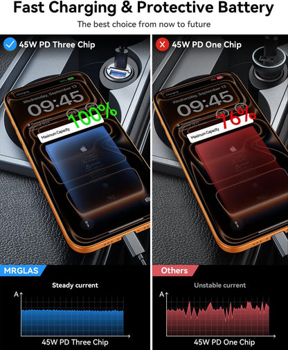 90W USB C Car Charger,[Super Mini Metal] USB C Car Charger Fast Charging Adapter PD+QC3.0 Dual Port MRGLAS Type C Car Cigarette Lighter USB Charger Compatible iPhone 17 16 15 Pro Max Air iPad Samsung
