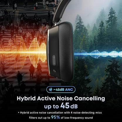Active Noise Cancelling Bluetooth Headphones, Over Ear Wireless Headphones
