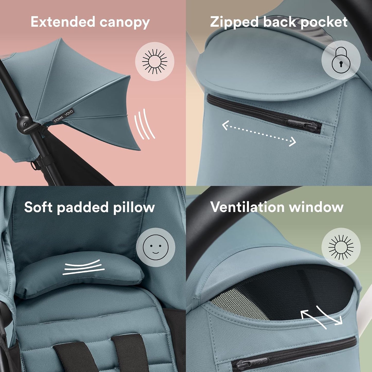 Stokke YOYO 6+ Color Pack, Aqua - Textiles Only: Seat Pad, Extendable Canopy & Zipped Back Pocket - Requires YOYO3 Frame (Sold Separately)