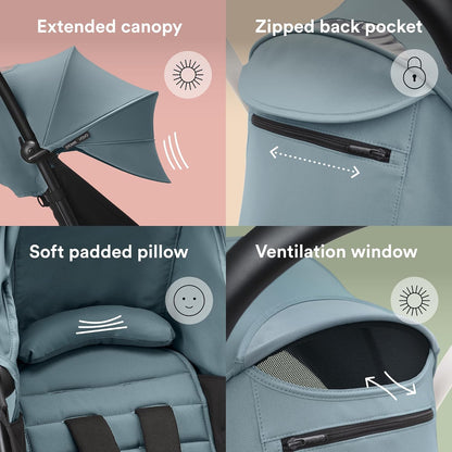 Stokke YOYO 6+ Color Pack, Aqua - Textiles Only: Seat Pad, Extendable Canopy & Zipped Back Pocket - Requires YOYO3 Frame (Sold Separately)