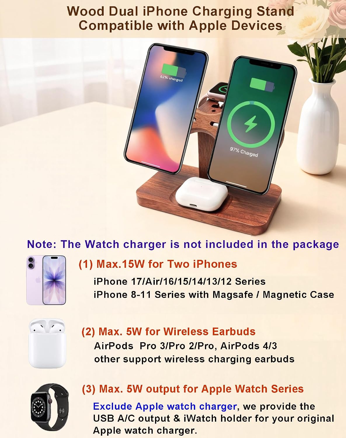 Magnetic Dual Wireless Charger for Smart Phone Multiple Devices, Two Phone Charging Station & Smart Watch