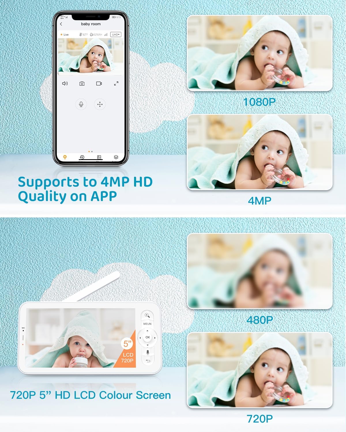 Arenti Baby Monitor 2 Cameras, 2K Smart Baby Camera 2PC with 5-Inch Upgraded Wireless Display 1PC, Super Night Vision, Lullabies, Cry & Motion Detection, Temp & Humidity Sensor, Two Way Audio, ‎Wifi 6