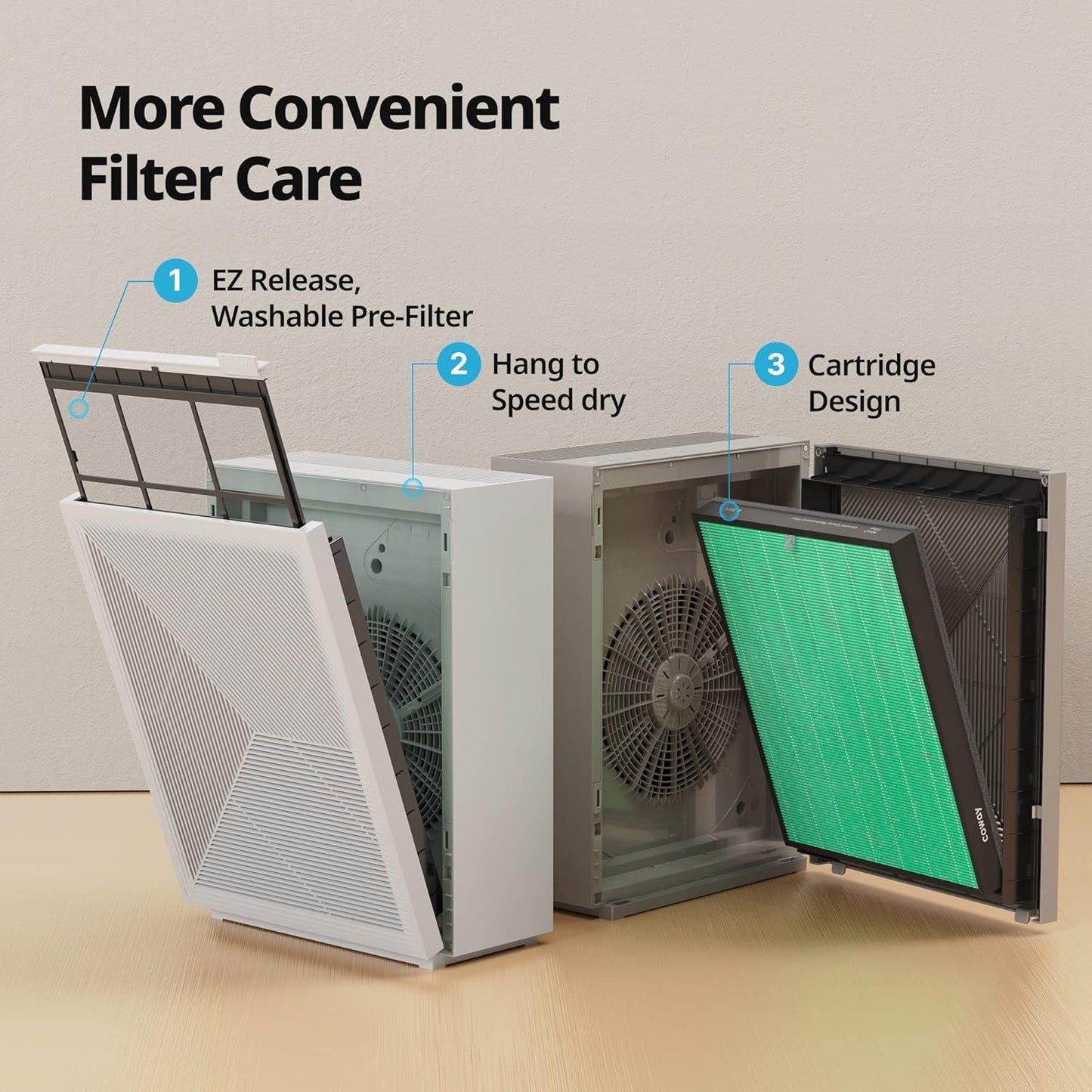 Coway Airmega 150 True HEPA Air Purifier with Air Quality Monitoring, Auto Mode, Filter Indicator, Dove White