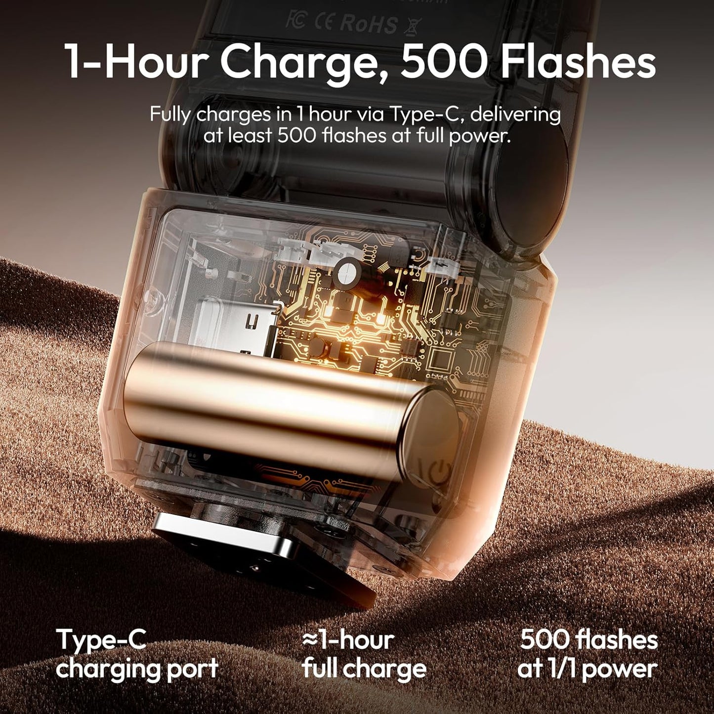 ULANZI Mini Camera Flash SL01 Speedlite Digital Camera Speedlight with Hot Shoe, Compatible with Sony/Canon/Fuji/Nikon/Panasonic/Olympus/Pentax