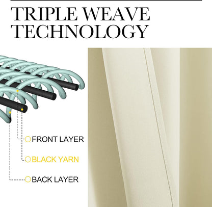 NICETOWN Blackout Curtains 2 Panels for Bedroom- Thermal Insulated Grommet Blackout Curtains 63 Inches Long for Living Room/Kitchen Rideaux occultants (2 Panels, W42 x L63 -Inch,Grey)