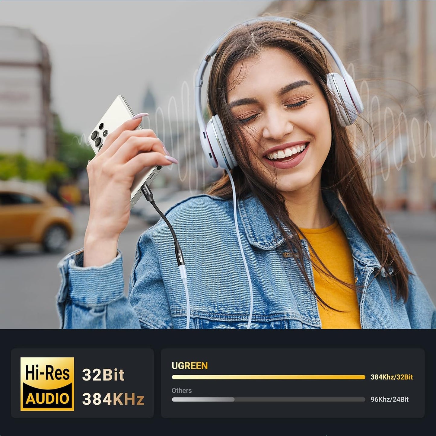 UGREEN USB C to 3.5mm Audio Adapter Hi-Res 32bit 384KHz Type C to Aux Dongle HiFi DAC Headphone Jack Cable Converter Compatible with iPhone 15 Pro Max Plus, Galaxy S23 Ultra, Pixel 7 iPad Air Mini