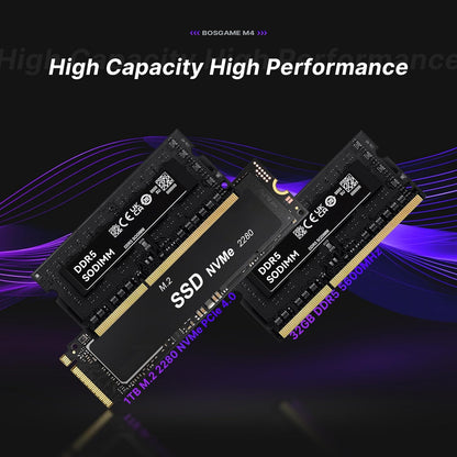 BOSGAME P3 Lite Mini PC, AMD Ryzen 7 6800H Mini Computers, 24GB DDR5, 1TB PCIe SSD, 4K Triple Display & USB4, Dual 2.5G LAN & Wi-Fi 6E & BT5.2, Desktop Computers for Gaming, Office, Design